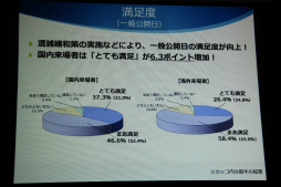 ꡼ No.019 | ॷ祦201591720ޤǳšΥơޡ֤äȼͳˡGAMEͷܤפ䳫ųפ줿ȯɽݡ