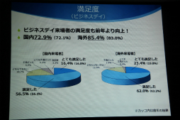 ꡼ No.020 | ॷ祦201591720ޤǳšΥơޡ֤äȼͳˡGAMEͷܤפ䳫ųפ줿ȯɽݡ