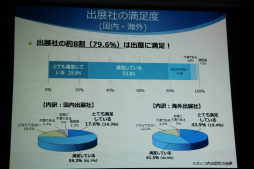 ꡼ No.023 | ॷ祦201591720ޤǳšΥơޡ֤äȼͳˡGAMEͷܤפ䳫ųפ줿ȯɽݡ