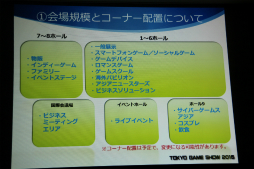 ꡼ No.026 | ॷ祦201591720ޤǳšΥơޡ֤äȼͳˡGAMEͷܤפ䳫ųפ줿ȯɽݡ