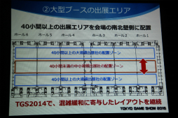 ꡼ No.027 | ॷ祦201591720ޤǳšΥơޡ֤äȼͳˡGAMEͷܤפ䳫ųפ줿ȯɽݡ