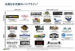 ���������꡼ No.004�Υ���ͥ������ / �ͥ�����2014ǯ����4��Ⱦ���軻������򳫺š�2015ǯ�٤Ϲ��ʼ��ʥ�����γ�ȯ���󶡤˽���