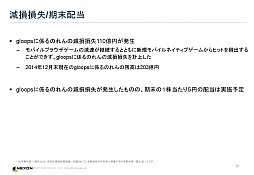 ���������꡼ No.011�Υ���ͥ������ / �ͥ�����2014ǯ����4��Ⱦ���軻������򳫺š�2015ǯ�٤Ϲ��ʼ��ʥ�����γ�ȯ���󶡤˽���