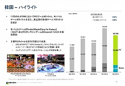 ���������꡼ No.015�Υ���ͥ������ / �ͥ�����2014ǯ����4��Ⱦ���軻������򳫺š�2015ǯ�٤Ϲ��ʼ��ʥ�����γ�ȯ���󶡤˽���