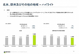���������꡼ No.017�Υ���ͥ������ / �ͥ�����2014ǯ����4��Ⱦ���軻������򳫺š�2015ǯ�٤Ϲ��ʼ��ʥ�����γ�ȯ���󶡤˽���