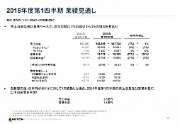 ���������꡼ No.019�Υ���ͥ������ / �ͥ�����2014ǯ����4��Ⱦ���軻������򳫺š�2015ǯ�٤Ϲ��ʼ��ʥ�����γ�ȯ���󶡤˽���