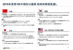 ���������꡼ No.020�Υ���ͥ������ / �ͥ�����2014ǯ����4��Ⱦ���軻������򳫺š�2015ǯ�٤Ϲ��ʼ��ʥ�����γ�ȯ���󶡤˽���