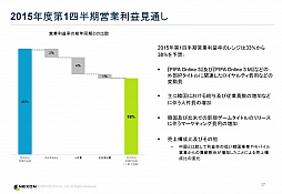 ���������꡼ No.021�Υ���ͥ������ / �ͥ�����2014ǯ����4��Ⱦ���軻������򳫺š�2015ǯ�٤Ϲ��ʼ��ʥ�����γ�ȯ���󶡤˽���