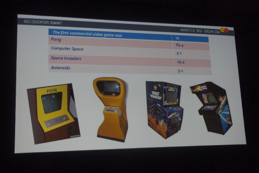 ꡼ No.003 | GDC 2015ϥͤγȥ餫ˡ 󥬥ݡؤ֤줿֥ʪۡפ̤Ȥ