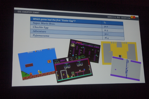 ꡼ No.004 | GDC 2015ϥͤγȥ餫ˡ 󥬥ݡؤ֤줿֥ʪۡפ̤Ȥ