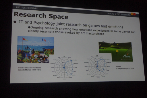 ꡼ No.009 | GDC 2015ϥͤγȥ餫ˡ 󥬥ݡؤ֤줿֥ʪۡפ̤Ȥ