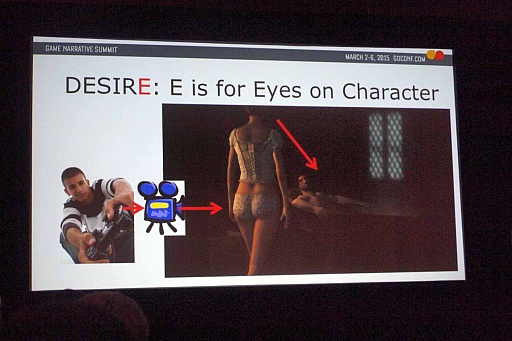 ���������꡼ No.029�Υ���ͥ������ / ��GDC 2015�ϥ��������ʥ���饯�������Ū�������ˤϡ�6�Ĥ���ˡ���Ҳ𤵤줿���å������ݡ���