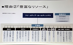 ꡼ No.018Υͥ / OGC 2015ϥեƥӥ󤬥ò饦ɥեǥ󥰤˻5ĤͳפȤ
