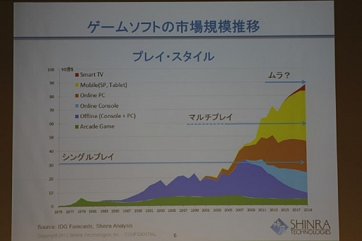 ꡼ No.004 | OGC 2015ϥ顦ƥΥΰ᤬໺Ȥβ10ǯƺäĴֱݡ