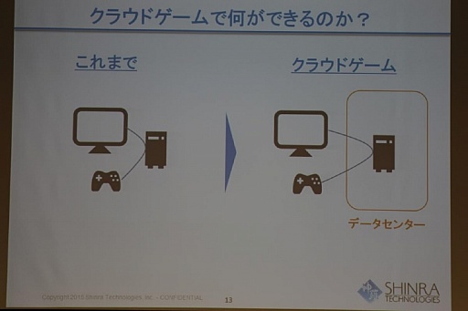 ꡼ No.006 | OGC 2015ϥ顦ƥΥΰ᤬໺Ȥβ10ǯƺäĴֱݡ