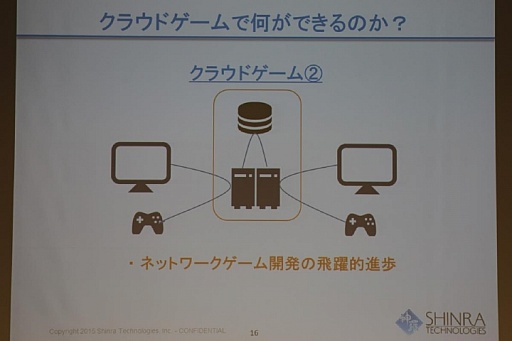 ꡼ No.007 | OGC 2015ϥ顦ƥΥΰ᤬໺Ȥβ10ǯƺäĴֱݡ