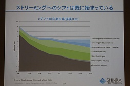 ꡼ No.013 | OGC 2015ϥ顦ƥΥΰ᤬໺Ȥβ10ǯƺäĴֱݡ