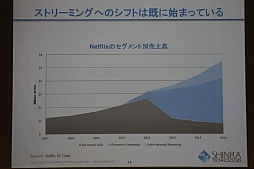 ꡼ No.014 | OGC 2015ϥ顦ƥΥΰ᤬໺Ȥβ10ǯƺäĴֱݡ