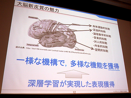 ���������꡼ No.006�Υ���ͥ������ / ��OGC 2015��AI��Ϣ�Υ��å���󤫤鸫���Ƥ������������̤��