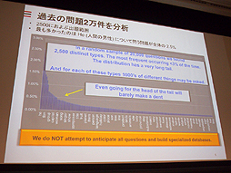 ���������꡼ No.013�Υ���ͥ������ / ��OGC 2015��AI��Ϣ�Υ��å���󤫤鸫���Ƥ������������̤��