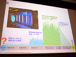 ���������꡼ No.016�Υ���ͥ������ / ��OGC 2015��AI��Ϣ�Υ��å���󤫤鸫���Ƥ������������̤��