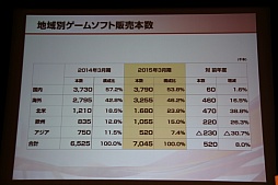 ꡼ No.006 | ƥۡǥ󥰥軻򳫺š۰Ĺˤ륰롼פηбˤӷбάȯɽͤݡ