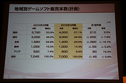 ꡼ No.011 | ƥۡǥ󥰥軻򳫺š۰Ĺˤ륰롼פηбˤӷбάȯɽͤݡ