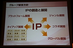 ꡼ No.015 | ƥۡǥ󥰥軻򳫺š۰Ĺˤ륰롼פηбˤӷбάȯɽͤݡ