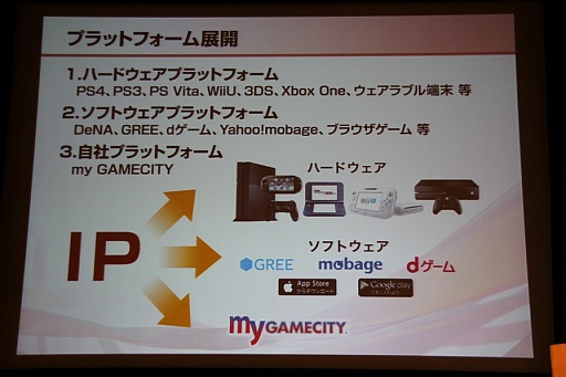 ꡼ No.017 | ƥۡǥ󥰥軻򳫺š۰Ĺˤ륰롼פηбˤӷбάȯɽͤݡ