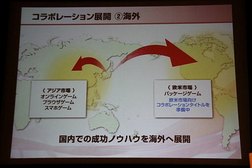 ꡼ No.020 | ƥۡǥ󥰥軻򳫺š۰Ĺˤ륰롼פηбˤӷбάȯɽͤݡ