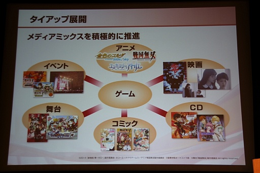 ꡼ No.021 | ƥۡǥ󥰥軻򳫺š۰Ĺˤ륰롼פηбˤӷбάȯɽͤݡ