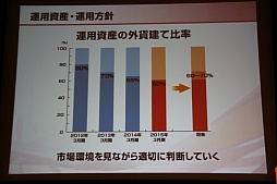 ꡼ No.032 | ƥۡǥ󥰥軻򳫺š۰Ĺˤ륰롼פηбˤӷбάȯɽͤݡ