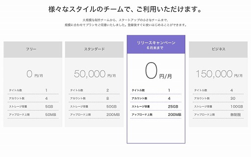 ꡼ No.002 | MUGENUPץȴġ֥֥ݥȡפ󶡳