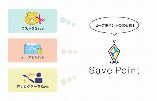 ꡼ No.003 | MUGENUPץȴġ֥֥ݥȡפ󶡳