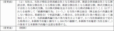 画像ギャラリー No.006のサムネイル画像 / クルーズ，スマホ/タブレット向けTCG事業部門を分割して子会社を設立