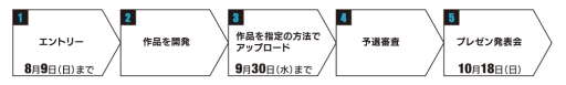 画像ギャラリー No.002のサムネイル画像 / 「ゲームクリエイター就職大作戦2015」で募集する作品のテーマが「青春」に決定