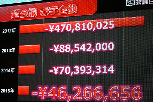 ꡼ No.004 | Ʈ2016פϤΥ򳫺šĮġƮġĶѡƥȯɽĶĤֻȯɽ⤢פͤݡ