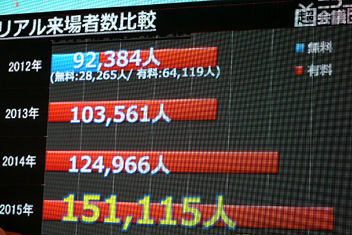 ꡼ No.005 | Ʈ2016פϤΥ򳫺šĮġƮġĶѡƥȯɽĶĤֻȯɽ⤢פͤݡ