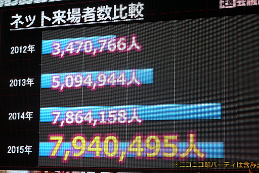 ꡼ No.006 | Ʈ2016פϤΥ򳫺šĮġƮġĶѡƥȯɽĶĤֻȯɽ⤢פͤݡ