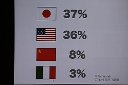 ꡼ No.024 | CEDEC 2015ϡ֤Ĥ롢ȤȡסܤΥꥨƥӥƥȤϲˤĤƸ줿δĴֱݡ