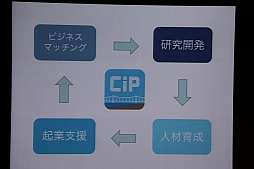 ꡼ No.037 | CEDEC 2015ϡ֤Ĥ롢ȤȡסܤΥꥨƥӥƥȤϲˤĤƸ줿δĴֱݡ