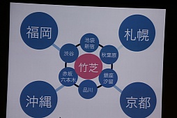 ꡼ No.038 | CEDEC 2015ϡ֤Ĥ롢ȤȡסܤΥꥨƥӥƥȤϲˤĤƸ줿δĴֱݡ