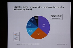 ꡼ No.042 | CEDEC 2015ϡ֤Ĥ롢ȤȡסܤΥꥨƥӥƥȤϲˤĤƸ줿δĴֱݡ