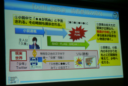 ꡼ No.008 | CEDEC 2015ɼԻ÷3DɤǤϤɤʻߤʤ줿Τ餬򴬤ܺARG̤ä