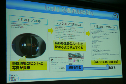 ꡼ No.009 | CEDEC 2015ɼԻ÷3DɤǤϤɤʻߤʤ줿Τ餬򴬤ܺARG̤ä