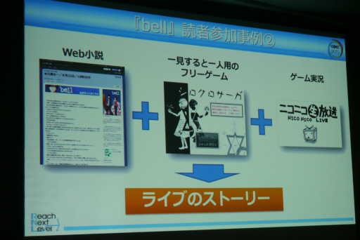 ꡼ No.010 | CEDEC 2015ɼԻ÷3DɤǤϤɤʻߤʤ줿Τ餬򴬤ܺARG̤ä
