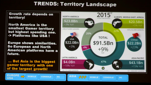 ꡼ No.008 | CEDEC 2015ϥӥͥǥѤʤХ󥷥塼ޥ̤ϤʤХϥ֥åۡˡ ƥΥ饲ȳ̤õ