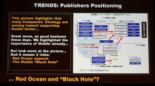 ꡼ No.010 | CEDEC 2015ϥӥͥǥѤʤХ󥷥塼ޥ̤ϤʤХϥ֥åۡˡ ƥΥ饲ȳ̤õ