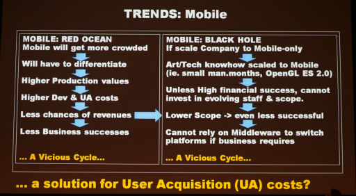 ꡼ No.011 | CEDEC 2015ϥӥͥǥѤʤХ󥷥塼ޥ̤ϤʤХϥ֥åۡˡ ƥΥ饲ȳ̤õ
