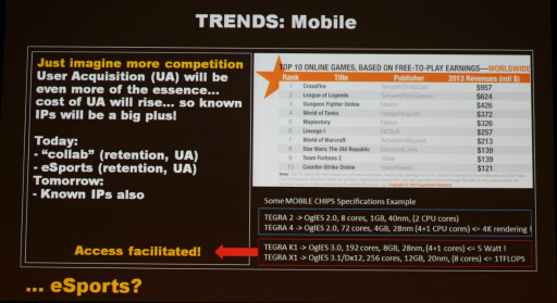 ꡼ No.012 | CEDEC 2015ϥӥͥǥѤʤХ󥷥塼ޥ̤ϤʤХϥ֥åۡˡ ƥΥ饲ȳ̤õ